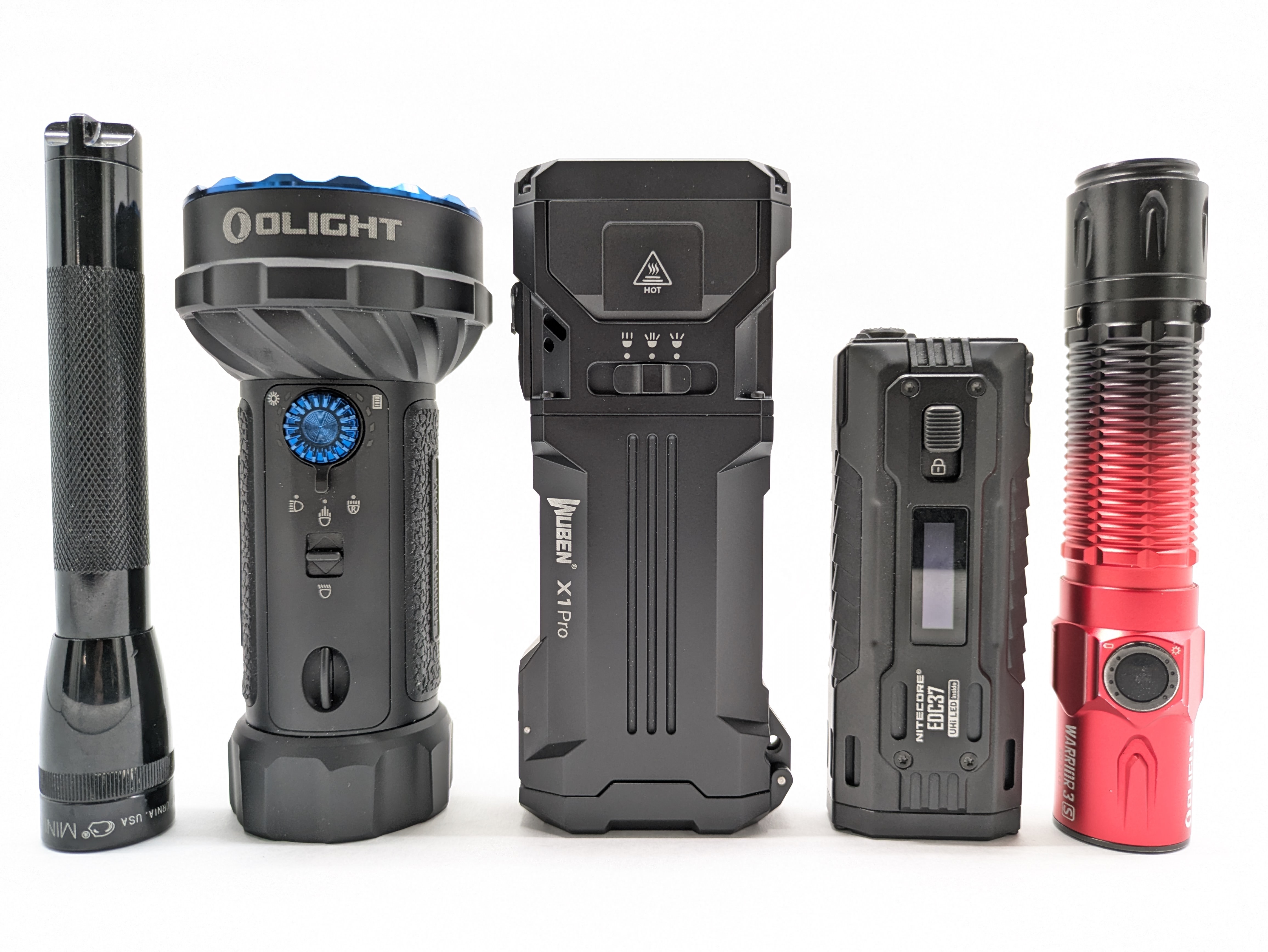 Olight Marauder Mini 2 Review – More Flood, More Throw – Grizzly's